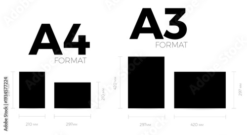 Illustration of A4 and A3 paper formats with dimensions highlighted.