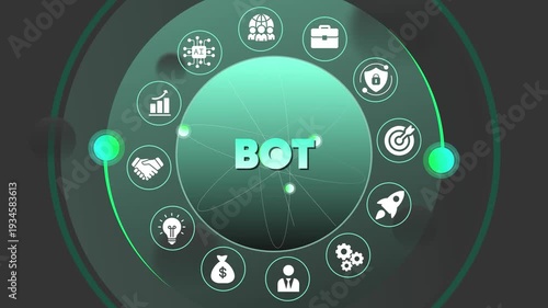 Business Automation Technology Bot Concept with Various and Symbols artificial intelligence robotics