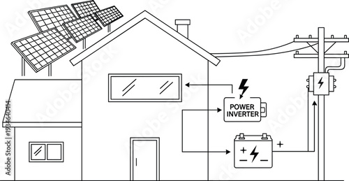 Residential solar panel system diagram featuring house with photovoltaic panels power inverter battery storage and electrical grid connection for renewable energy