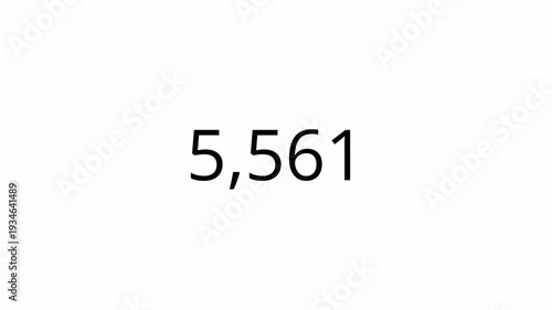 Animated number counter from 0 to 10,000 ,zero to ten thousand animated number counter with alpha channel , 0 to 10,000 counting number digit on transparent background