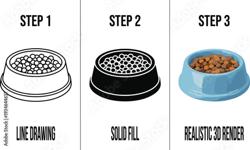 Three steps of dog food bowl illustration featuring line drawing, solid black fill, and realistic colorful three dimensional render vector.