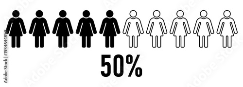Female population statistics concept showing 50 percent majority and minority comparison with women figures demographic equality social analysis marketing research survey data visualization