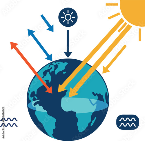 Global warming and greenhouse effect diagram showing solar radiation hitting earth with sun and atmosphere icons.