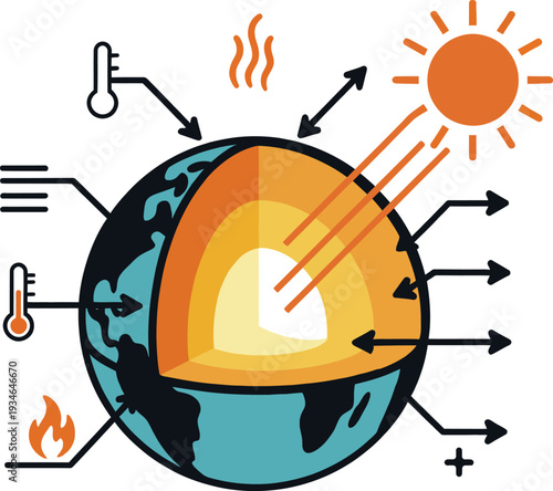 A detailed vector illustration of the earth core layers showing global warming heat and sun radiation effects.
