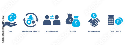 Mortgage banner web icon vector illustration concept with icon of loan, property estate, agreement, asset, repayment and calculate