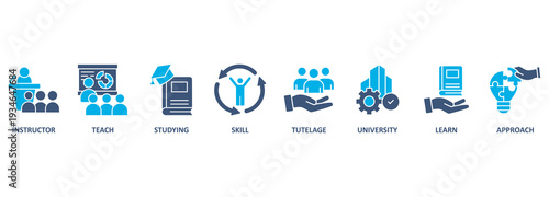Tutoring banner web icon vector illustration concept with icon of instructor, teach, studying, skill, tutelage, university, learn and approach 