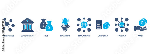 CBDC banner web icon vector illustration concept of central bank digital currency with icons of centralize, government, trust, financial, blockchain, currency, big data and cost 
