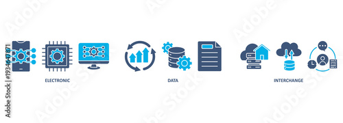 EDI banner web icon vector illustration concept for electronic data interchange of business documents standard format with a cloud server, exchange, database, file, chart, automation, and process icon