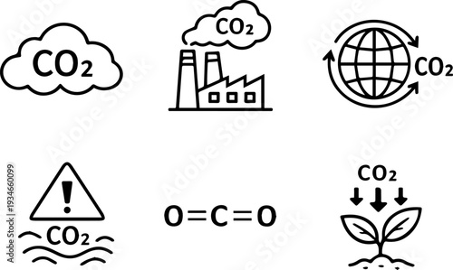 CO2 emissions climate pollution outline icons
