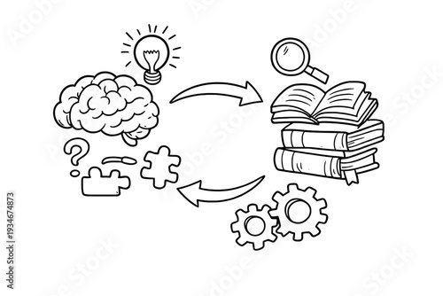 Understanding the process of learning and knowledge acquisition