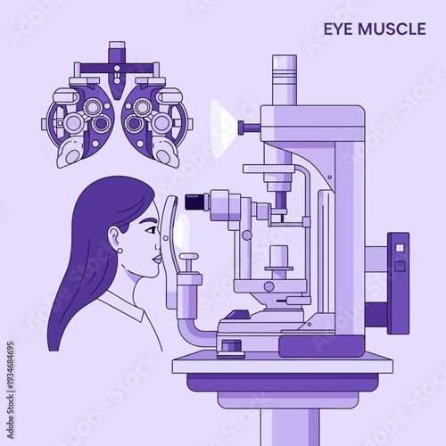 Comprehensive Eye Examination: Detailed Illustration of Vision Testing Procedure and Equipment