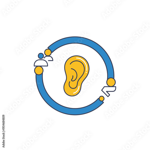 Conceptual Representation Of Hearing And Communication Within A Circular Contextual Framework