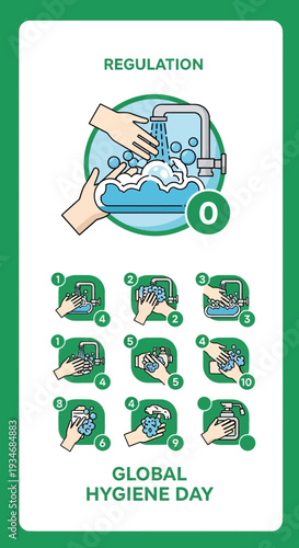 Comprehensive Guide Illustrating Effective Handwashing Practices for Global Hygiene Awareness