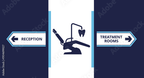 Dental Office Directional Signage Featuring Reception And Treatment Room Symbols