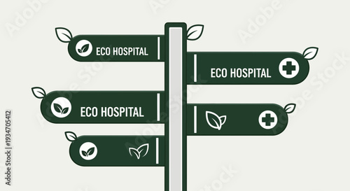 Eco Hospital Signage Illustrates Green Healthcare and Environmental Consciousness