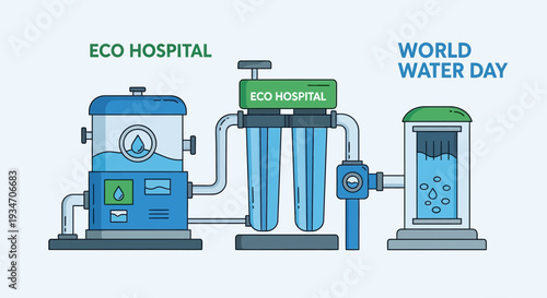 Eco-Friendly Hospital Water Purification System Illustrating World Water Day Concept
