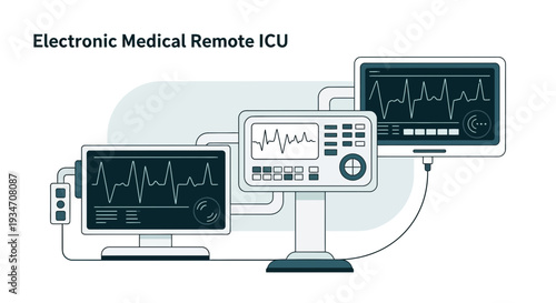 Electronic Medical ICU System Displays Patient Vital Signs in Real Time for Monitoring
