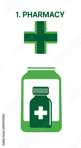 Essential Medical Symbol: Pharmaceutical Bottle and Green Cross Depicting Healthcare Services