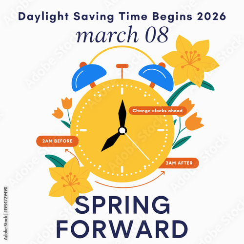A colorful graphic announces the start of daylight saving time in 2026 on march 08 emphasizing a spring forward change to clocks high-quality professional detailed