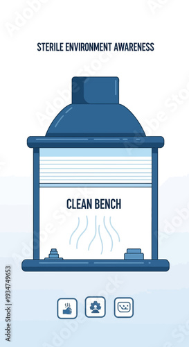 Illustration Depicting Clean Bench System For Laboratory And Sterile Environment Awareness