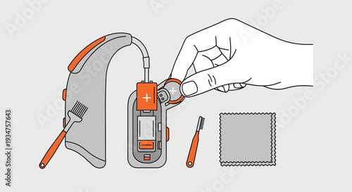 Illustration Of Hearing Aid Maintenance, Battery Replacement And Cleaning Process