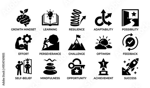 Icons representing growth mindset, learning, resilience, and achievement concepts