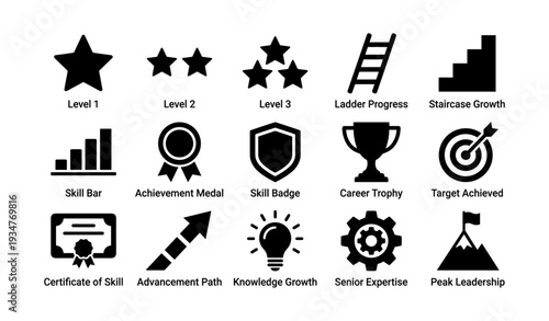 Achievement icons: level stars, skill badges, trophy, growth path