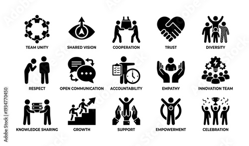 Icons representing team unity, trust, growth, empowerment, innovation, and diversity