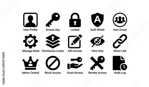 Set of security and access management icons for user control and privacy
