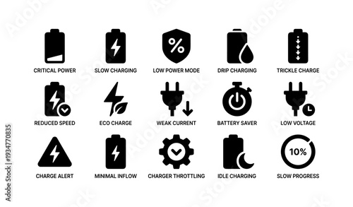 Battery icons indicating charging modes and power levels