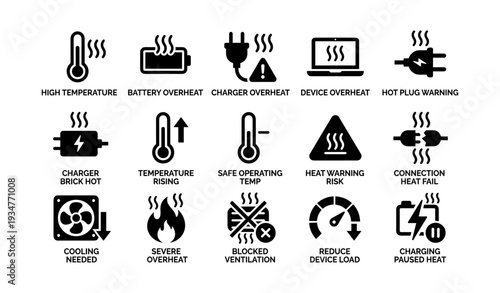 Safety warnings: heat, temperature, overheating, charger, device