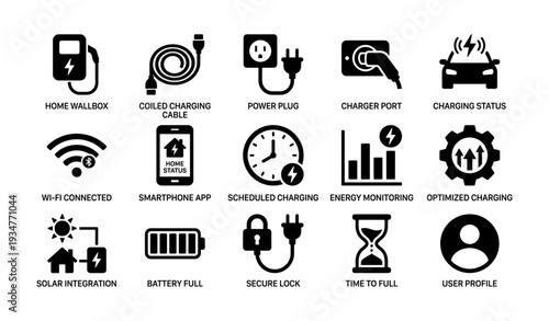 Electric vehicle charging icons: connectivity, monitoring, optimization