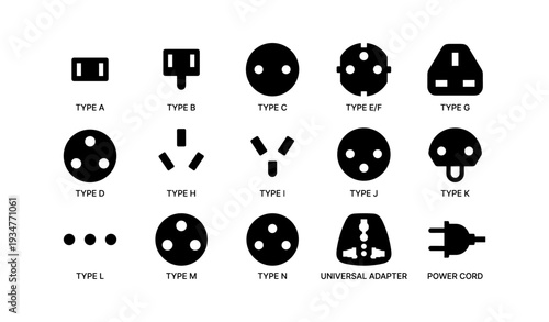 Various global electrical plug and outlet types with universal adapter