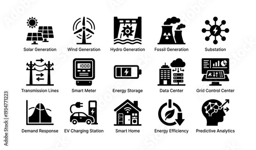 Energy icons set: solar, wind, hydro, fossil, smart tech