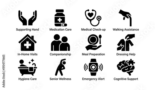 Icons representing elderly care services and support
