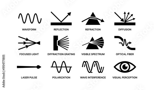 Waveform, reflection, refraction, and light phenomena icons