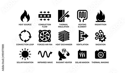 Heat and radiation icons: energy symbols for conduction, ventilation, solar, thermal imaging