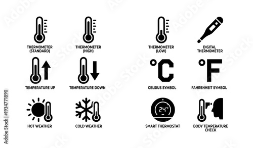 Temperature icons: thermometer, celsius, fahrenheit, weather, smart thermostat
