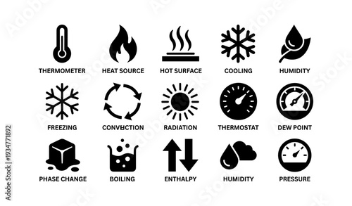 Thermometer heat source and cooling icons with humidity symbols for temperature control
