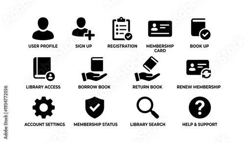 Library icons: user profile, membership, book access, support, settings, card