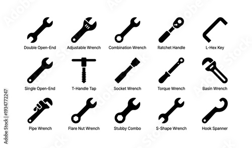 Various wrench types: adjustable, socket, ratchet, and more tools collection