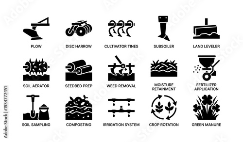 Agricultural tools icons: soil management and crop cultivation techniques