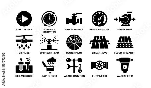 Irrigation system icons: valve, gauge, pump, sprinkler, moisture sensor