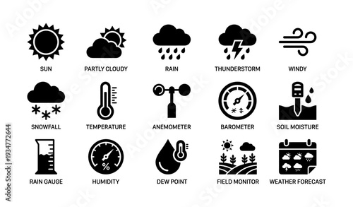Weather icons collection: sun, rain, wind, temperature, forecast symbols