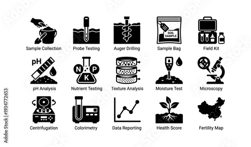 Soil analysis equipment and procedures illustration