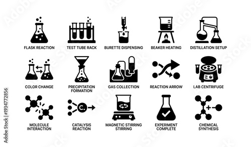 Scientific icons: chemistry equipment and experiment processes
