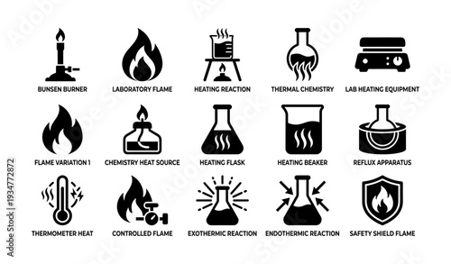 Chemistry lab equipment icons for heating reactions and safety measures