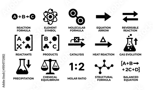 Chemistry symbols: reaction, element, molecule, catalysis, equilibrium