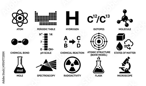 Chemistry icons: atom, periodic table, hydrogen, isotopes, molecule, chemical bond, ph scale, reaction