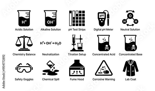 Chemistry safety: equipment and processes for ph testing and neutralization